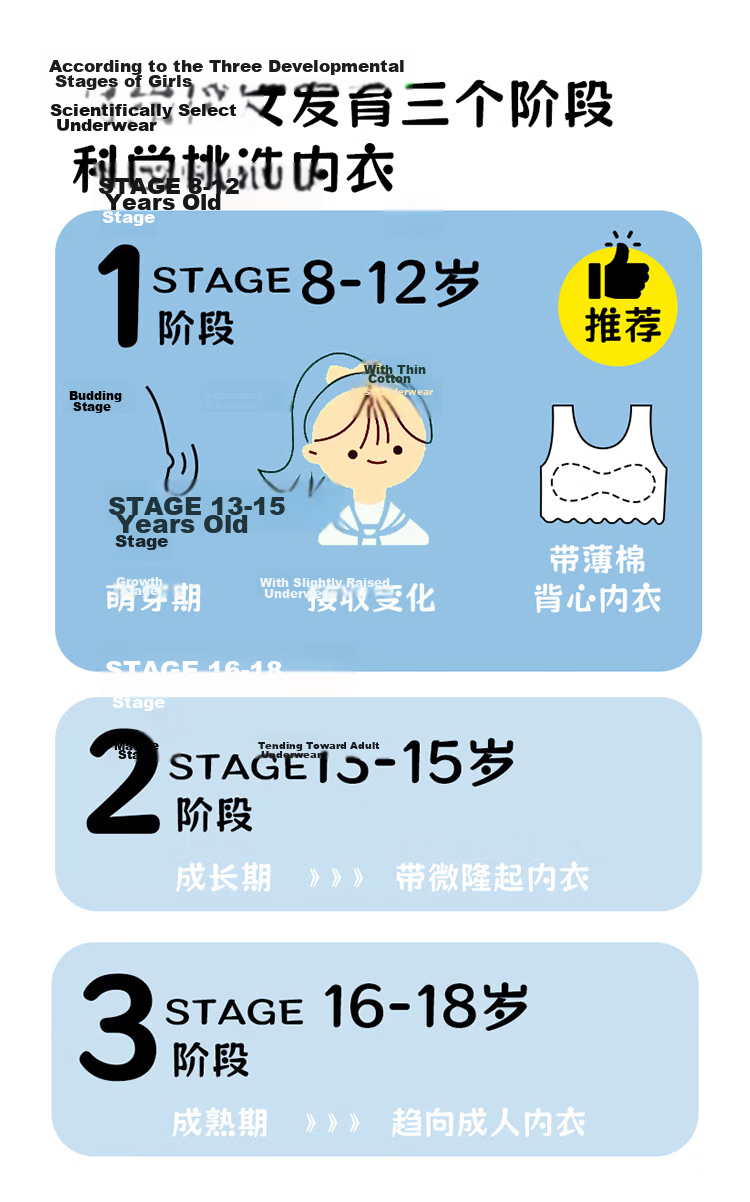 Modal 2-Pack Kids Underwear Developmental Period Primary School A-Class Baby-Grade Anti-Protrusion Girls Vest Stage 1-2 3