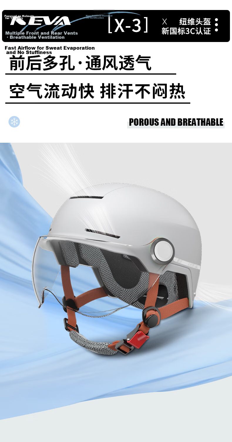 NEVA New National Standard 3C Certified Class A Helmet Electric Motorcycle Unisex Summer Comfortable Lightweight Electric Scooter Half Helmet Safety Cap Deep Space Gray with Transparent Short Visor 3