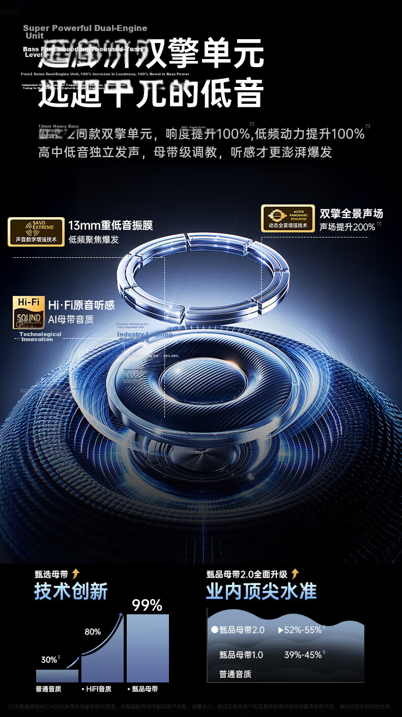 MICROKIA 2026 Latest Model - King Noise Cancelling Bluetooth In-Ear Earphones Deep Active Noise Cancelling Wireless Sports Earbuds Long Battery Life Compatible with Apple Xiaomi VIVO 17