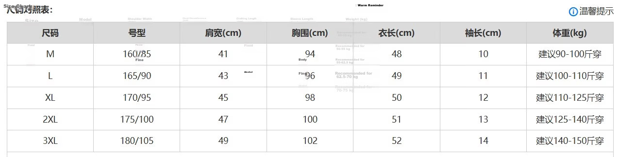 Caramella Plus Size Slim Fit Waist Tummy Control Shoulder Short Sleeve Summer T-Shirt for Women 2