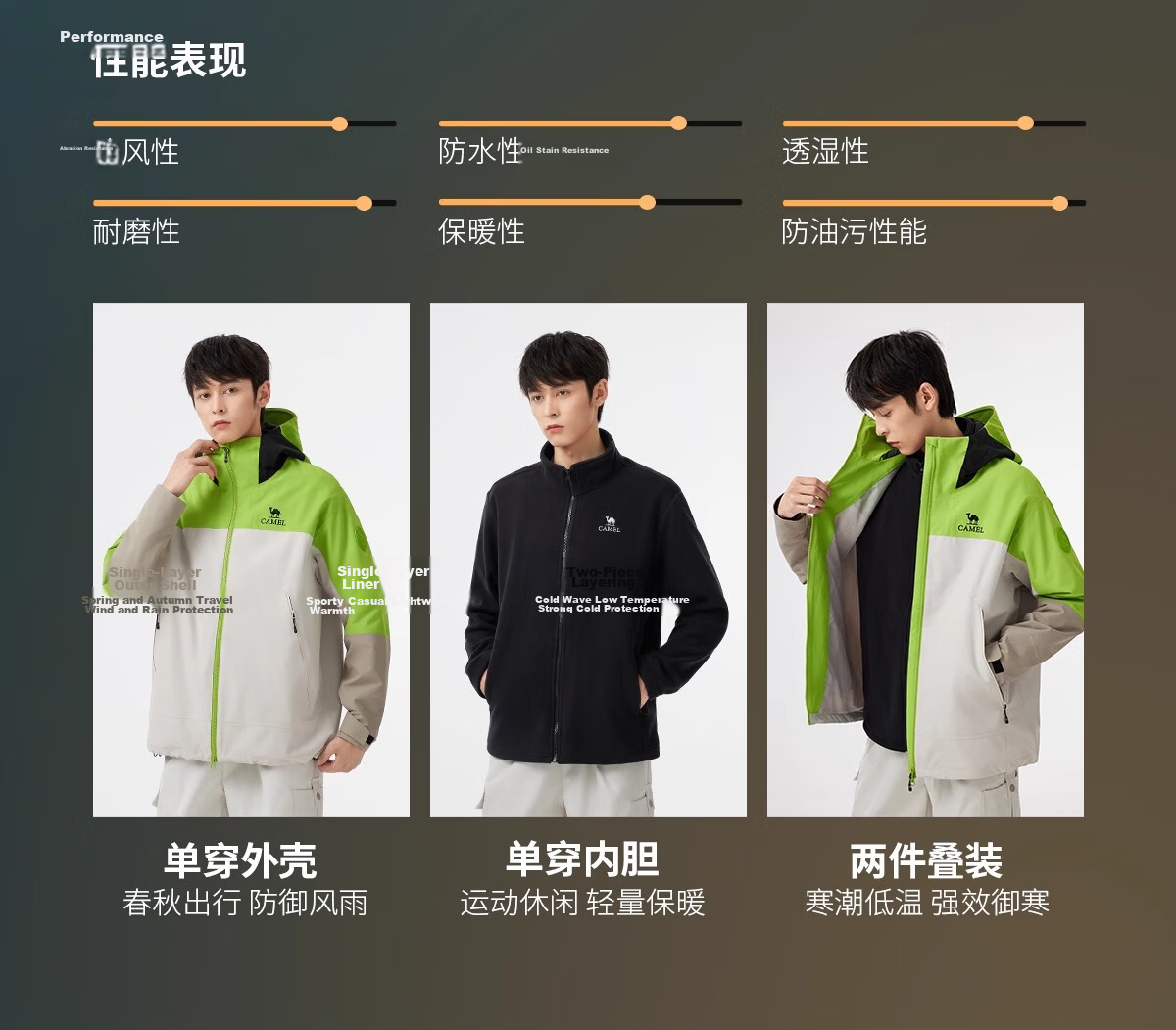 CAMEL [Wang Junkai Edition] Unisex 3-in-1 Waterproof Shell Jacket Outdoor Coat 16