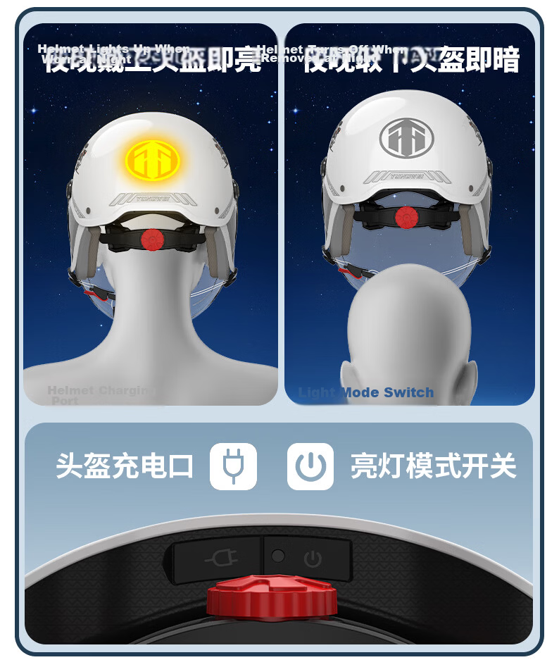 Yundianwei Electric Scooter Helmet, 3C Certified, Safety Helmet for Men And Women, Large Head Circumference, All-Season Motorcycle Half Helmet, Smart Bluetooth Tail Light Model, Carbon Gray Pattern, Extra-Large Size 10