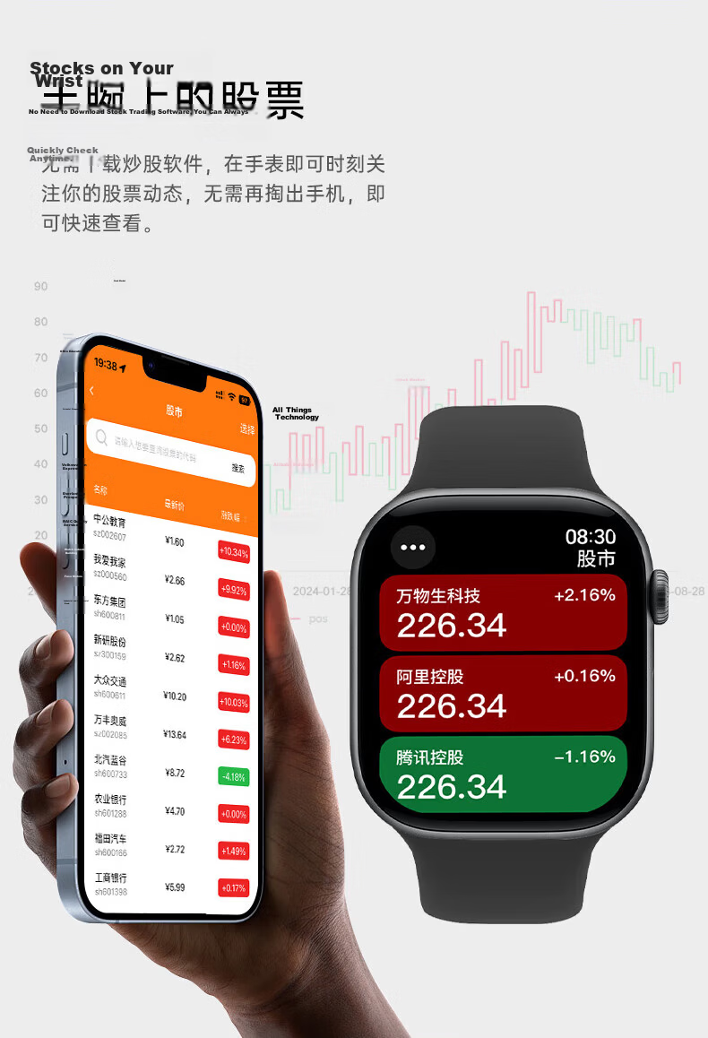 Funi Smartwatch Compatible with Huawei Phones, WeChat Reply, Call, Long Battery Life, Heart Rate, Blood Oxygen, Blood Pressure, GPS, Sports for Men and Women 5