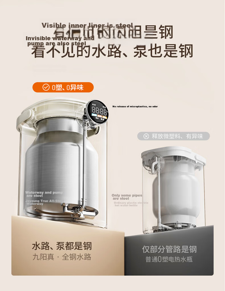 Joyoung 618 Price Protection Small Steel Cylinder All-Steel Waterway Electric Kettle 316L Stainless Steel Inner Liner Plastic-Free Household Constant Temperature Electric Kettle High Power 6-Level Tem 3