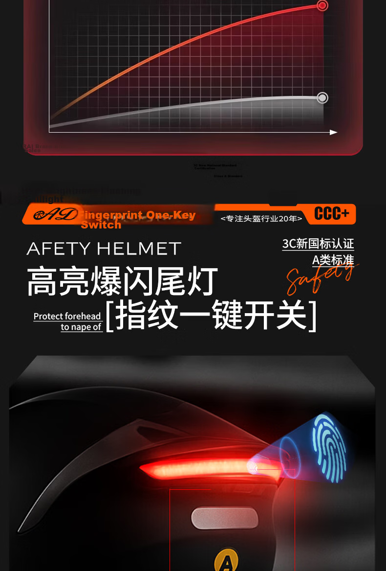 AD 3C Certified Class A Motorcycle Helmet Unisex Four-Season Bluetooth Flip-Up Winter Anti-Fog Full Face Helmet Summer Electric Scooter Safety K9 Starry Gray 11