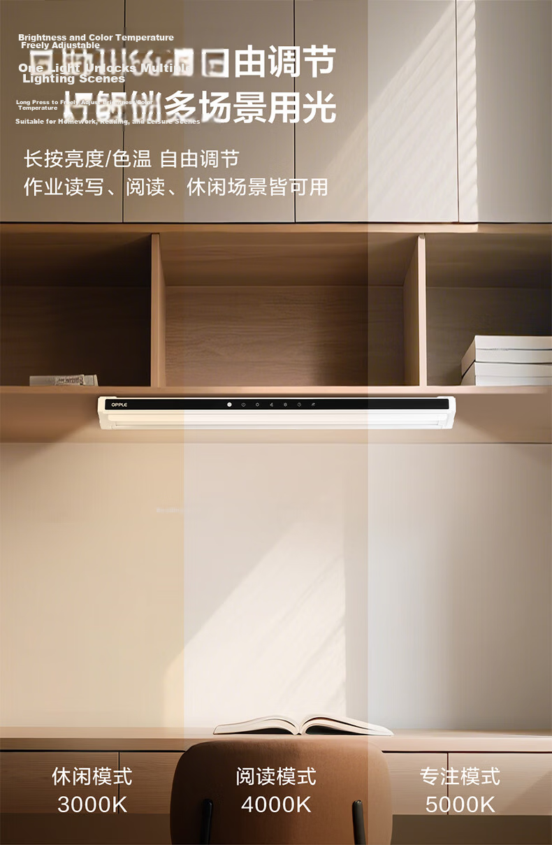OPPLE Full Spectrum Eye Protection National AA Student Children's Study Dormitory Deskless Reading Wall-mounted Desk Lamp Boxin 13