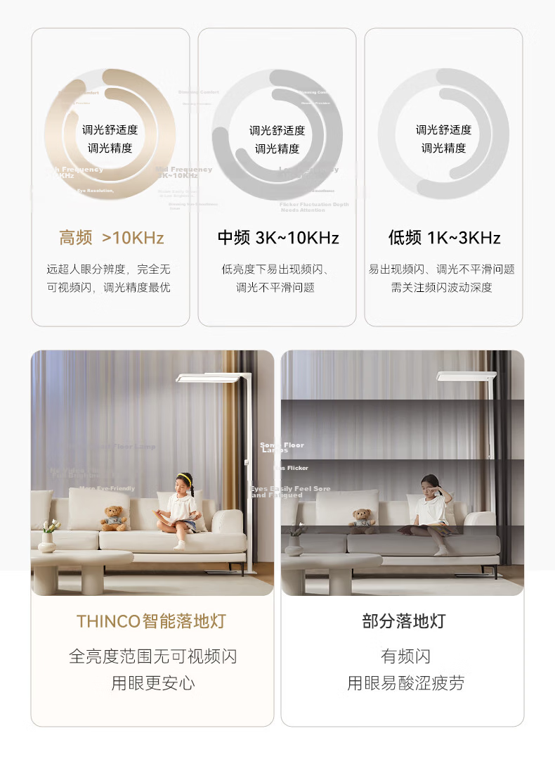 Hongmeng Smart Choice Large Road Lamp Intelligent Eye Protection Desk Lamp Study Reading Lamp Eye Protection Floor Lamp Spotlight Edition 22
