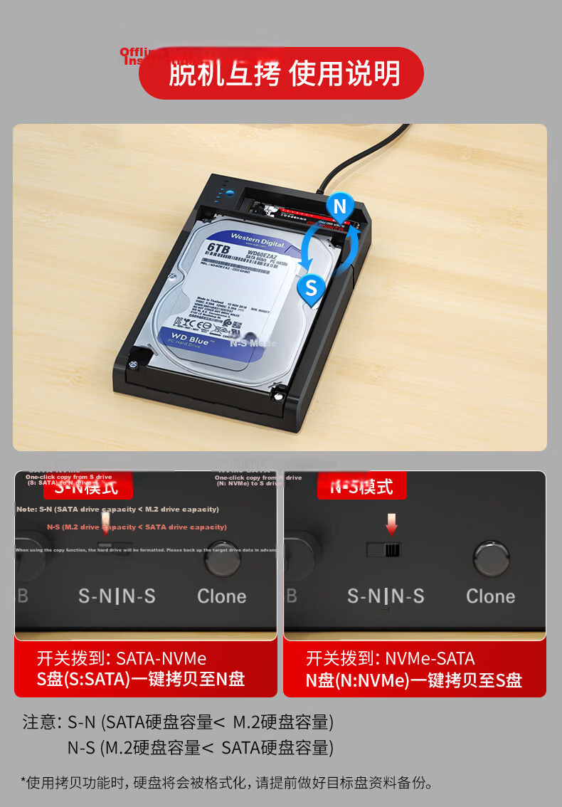 DM Damai M.2 NVMe/SATA Dual-Bay External Hard Drive Enclosure Dock 2.5/3.5 Inch HDD SSD USB Reader SSD Adapter HD055 1