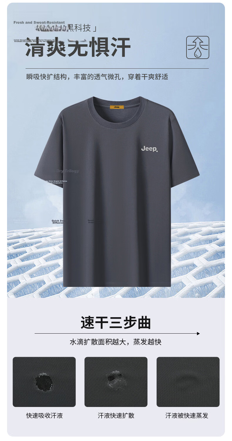 JEEP Men's Summer Casual Breathable Heavyweight Loose Fit Round Neck T-Shirt in Tranquil Blue, Size L 8