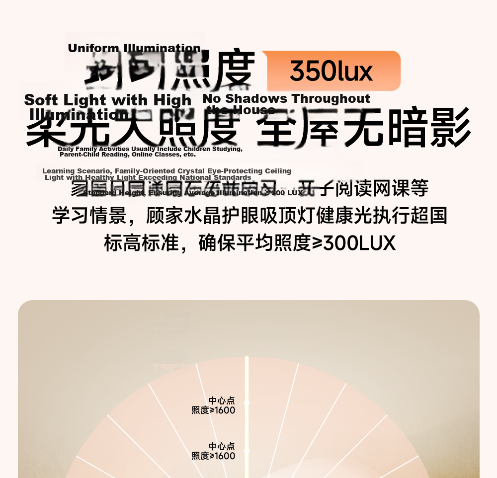 Kuka LED Ceiling Light Italian Style Smart Eye Protection Prey Living Room Bedroom Lighting Set for Three Bedrooms and Two Living Rooms [Installation Included] 20