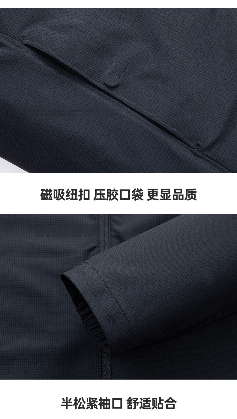 ROMON Men's Sun Protection Cooling Jacket, Summer Business Casual Polo Collar, Middle-aged and Elderly Dad's Executive Outerwear 25