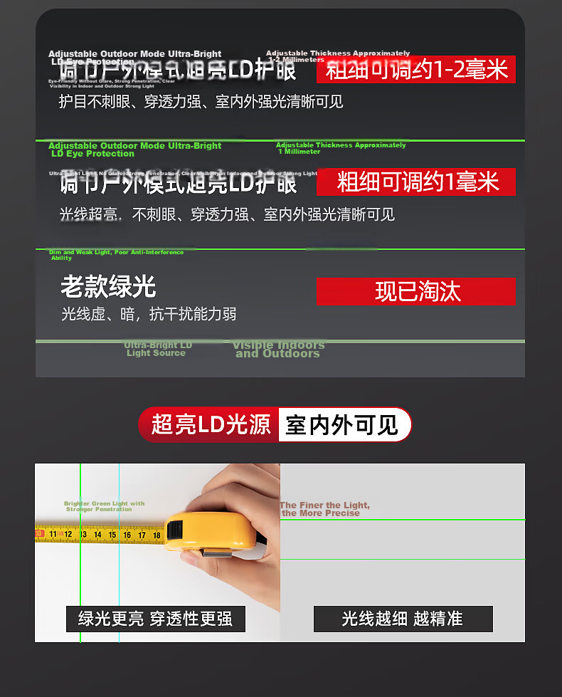 Delixi Electric Green Light 16-Line Infrared Level Laser Dual Power High Precision Strong Light Fine Line Auto Leveling Outdoor Construction 20