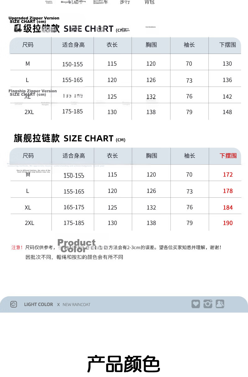 Beimei Extended Thickened Raincoat with Foot Coverage and Extended Brim, Full-Body Waterproof Rain Poncho for Adults, Women's Electric Scooter Raincoat 14