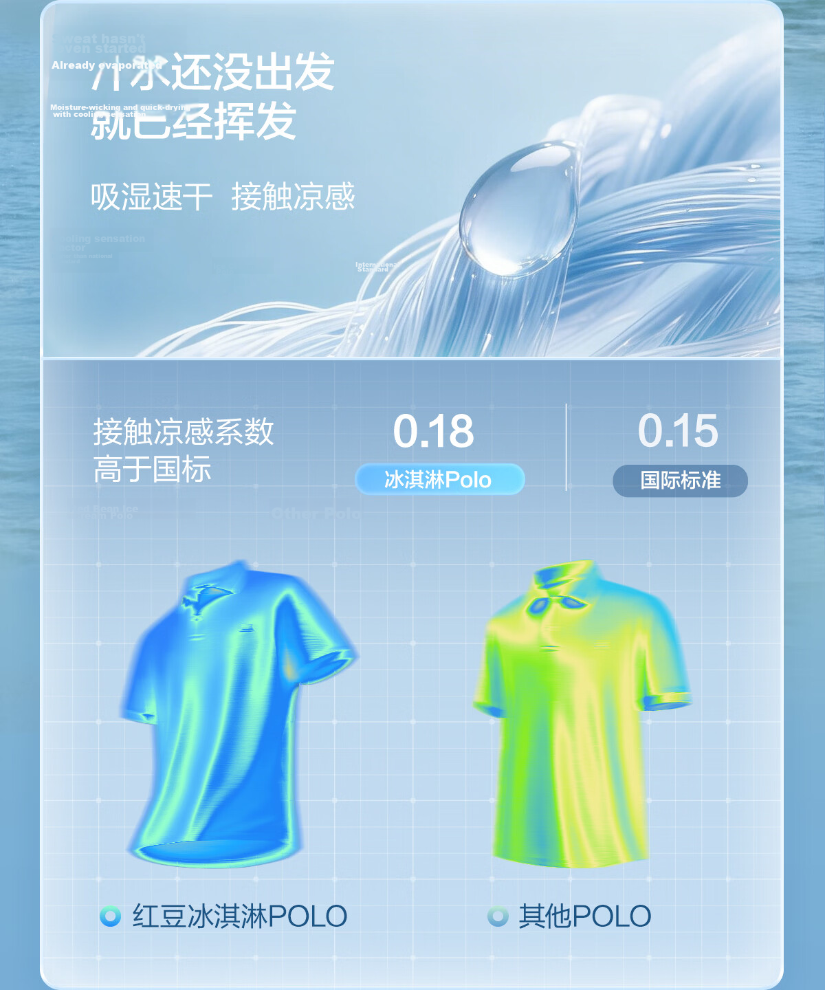 Hongdou Sailing Ice Cream Men's Moisture-Wicking Quick-Dry Sailing Embroidered Cool Short Sleeve Polo Shirt 5