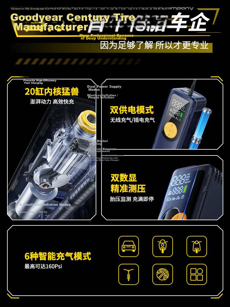 Goodyear Portable High-Pressure Wireless Car Tire Inflator Pump for Vehicles and Bicycles 19