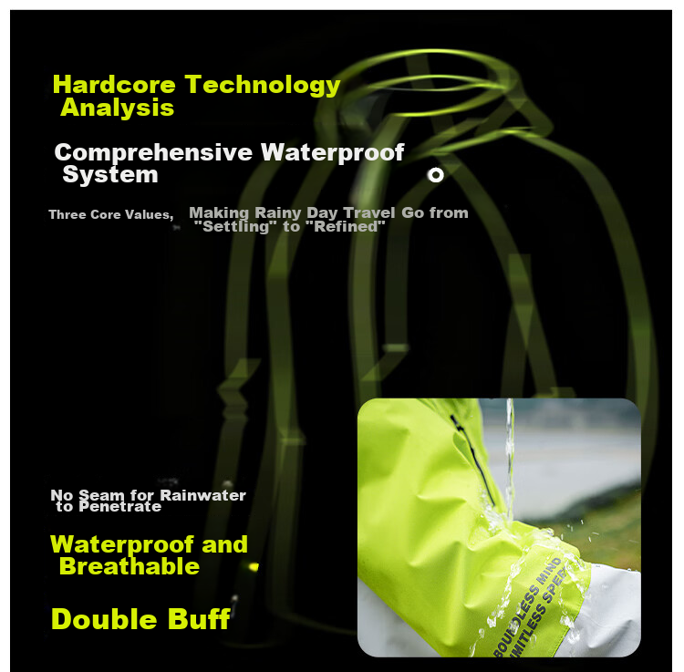 TKNE Electric Motorcycle Raincoat Delivery Rider Two-Piece Waterproof Rain Poncho Motorbike Anti-Rain Suit Green S 8