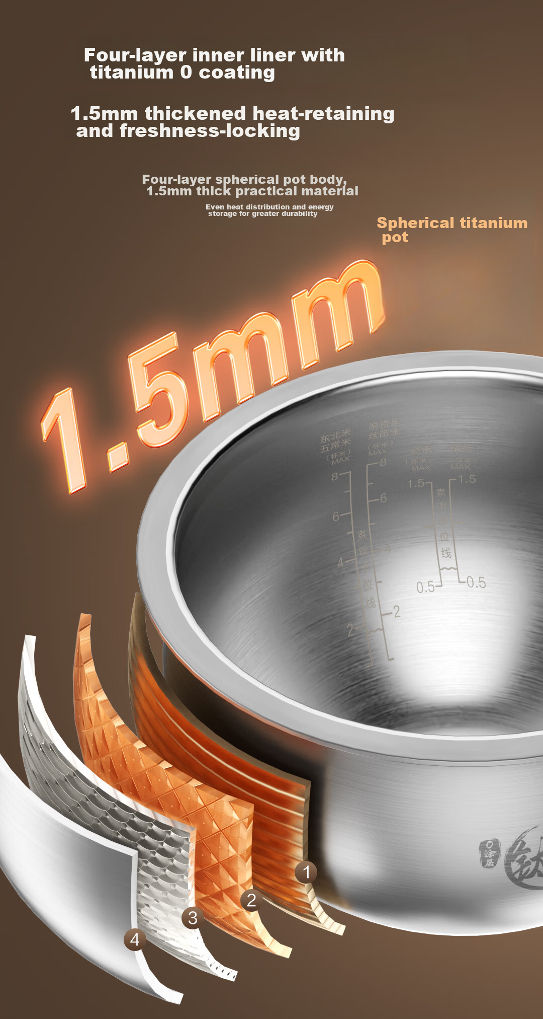 Haier Fashion Rice Cooker with Titanium 0 Coating IH 3D Heating Stainless Steel Smart WiFi Control 4L for 4-5 People HRC-I44YGU1 7