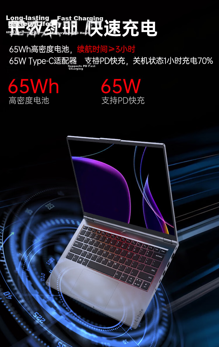 Lenovo Zongwei CF4720J-63f Domestic Xinchuang Laptop Feiteng D3000M/16GB/512GB Domestic/Integrated Graphics/FHD/65W Kirin V10 Trial Version 7