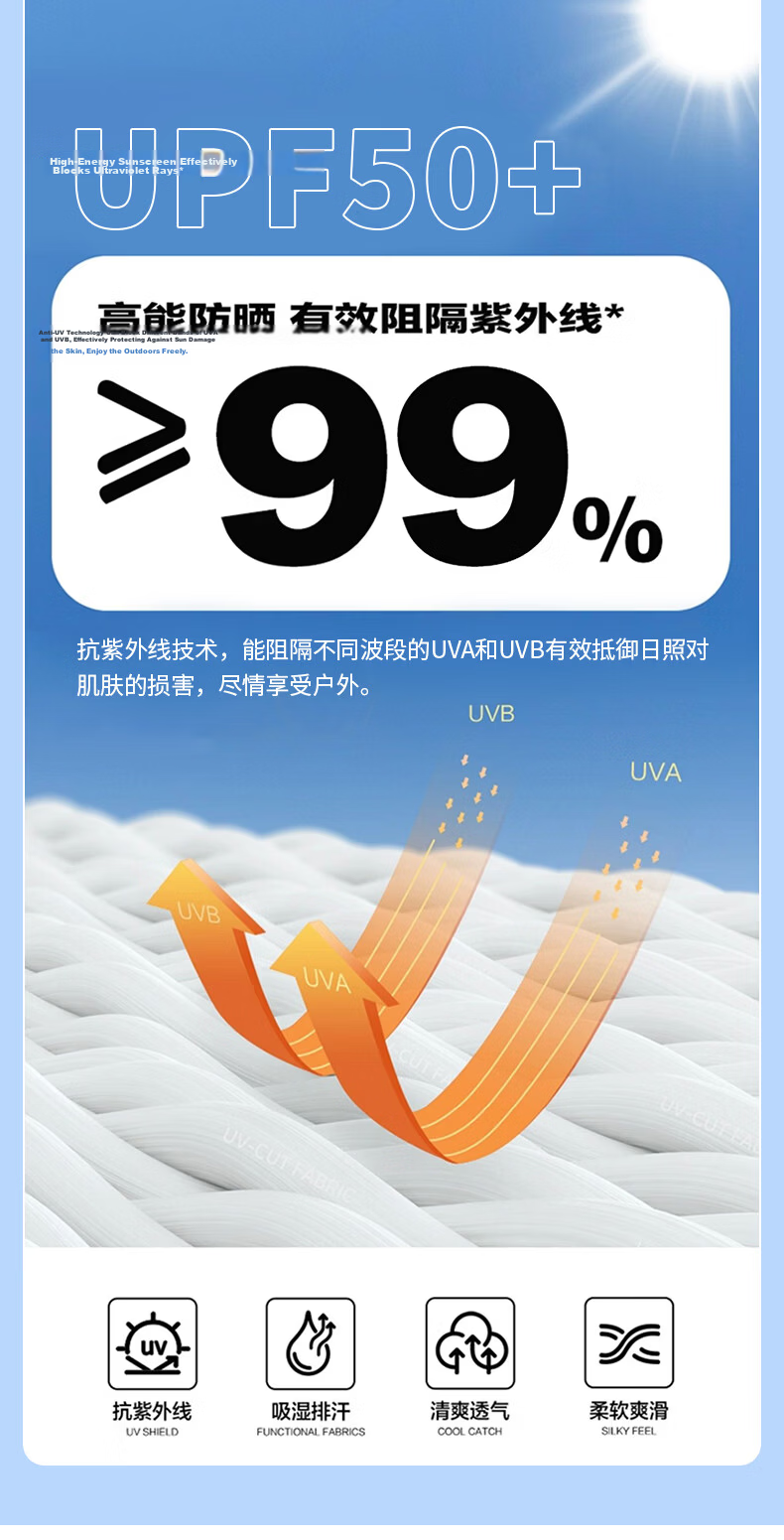 Combo Women's UV Protection Sun Shirt Summer New Cool Breathable High SPF Outdoor Sun Jacket Skin Coat 7
