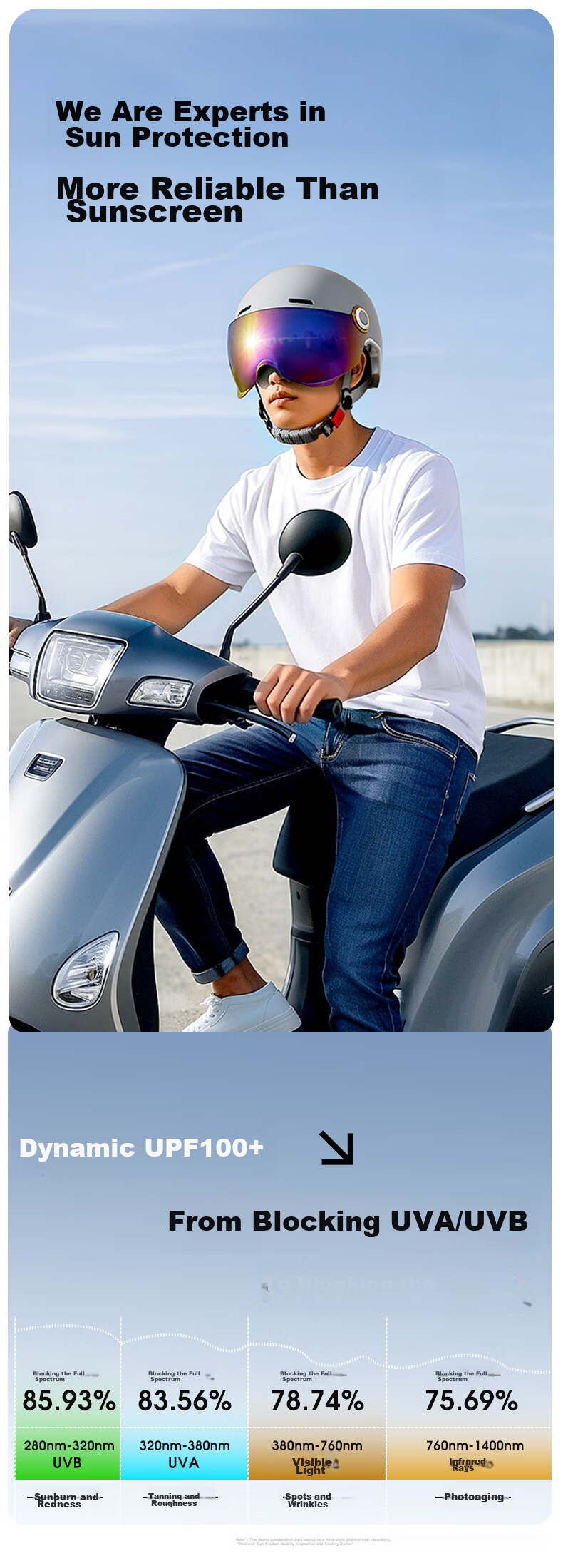 NEVA Helmet Electric Vehicle 3C Certified New National Standard Class A Motorcycle Electric Bike Half Helmet Unisex Summer Lightweight Safety Cap Ultra-Light Integrated Molded 10