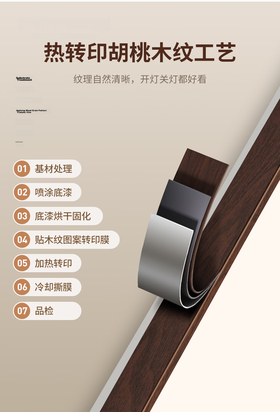 DELIXI Vintage Style Ceiling Light Main Lamp Living Room Wood Grain Bedroom Eye Protection Light 140W 1