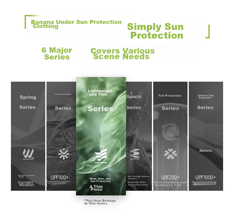 Beneunder Women's Lightweight Water-Repellent Sun Protection Jacket (Short) TS400 M Fresh Green 4