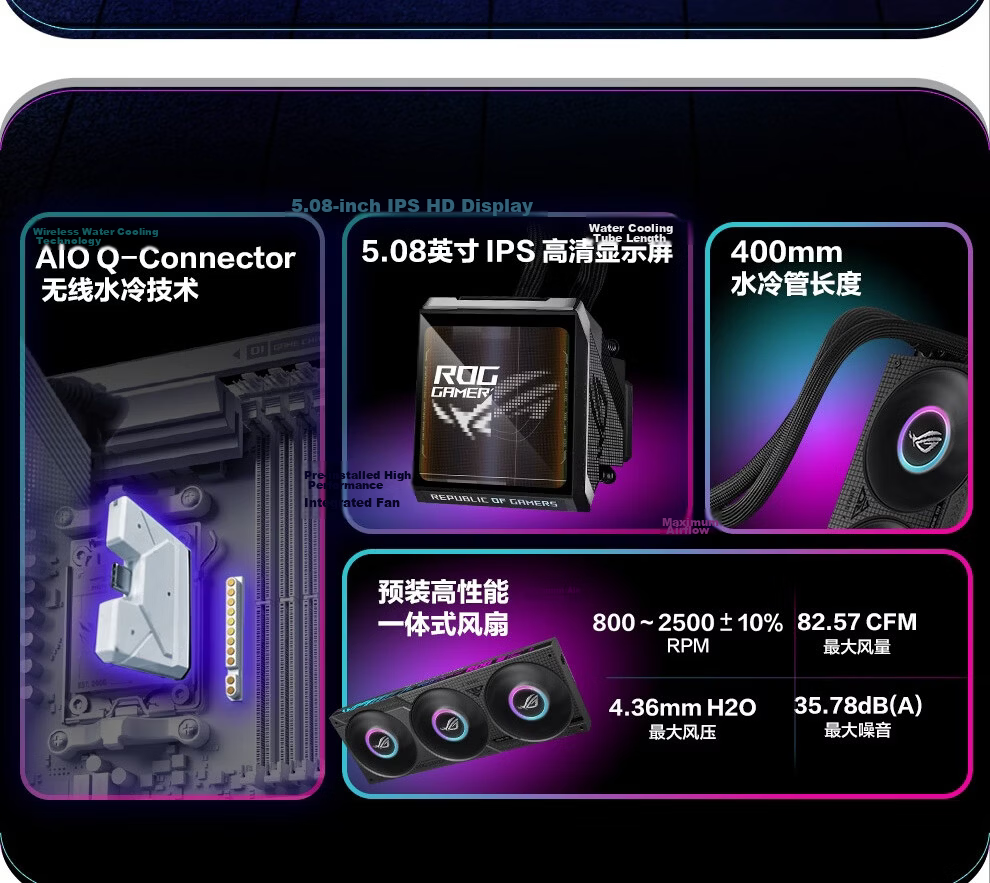ASUS ROG Ryujin IV 360 ARGB LCD Standard Edition All-in-One Liquid Cooler 5.08-inch Screen Pre-installed Fans Q-Connector Support 4