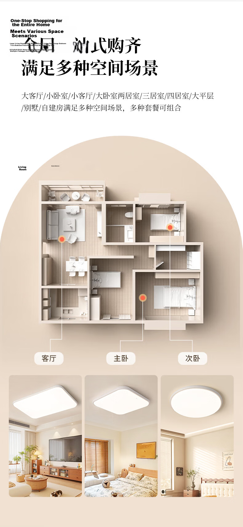 YANKON LED Ceiling Light for Living Room And Bedroom, Full Spectrum Natural Light, Smart 48W 5