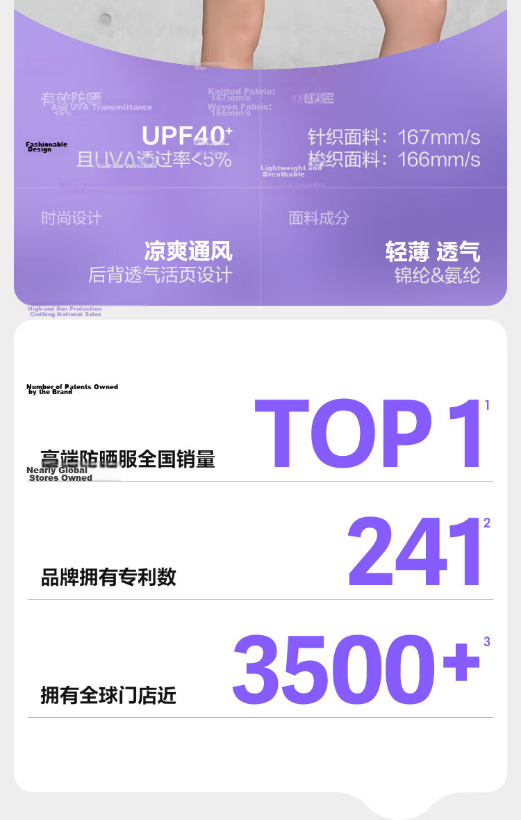 BOSIDENG Summer National Standard Fashion Original Yarn Women's Sun Protection Jacket UPF40+ UV Protection Slim Fit Coat 3