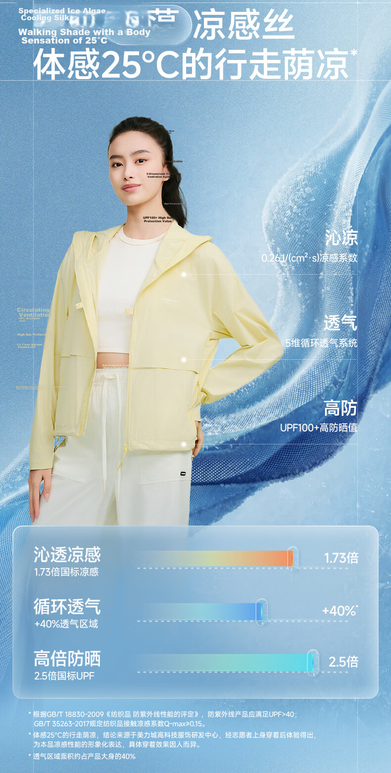 Meilicheng Women's Sun Protection Jacket Loose Slim Fashion Versatile Tech Sunproof Hooded Coat M651WFS011 5