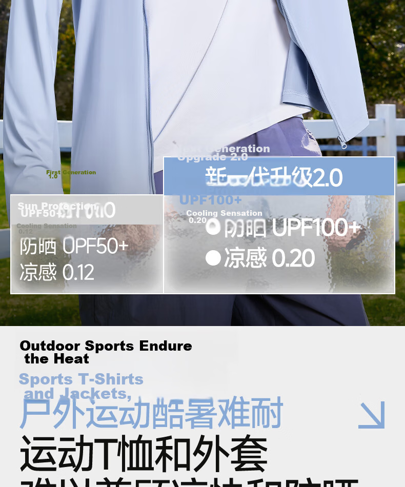 MINISO Ice Silk Hooded Sun Protection Jacket for Men, Cool and Breathable Lightweight Skin Jacket, Outdoor High SPF Sun Protection, Z Ice Blue, 3XL 3