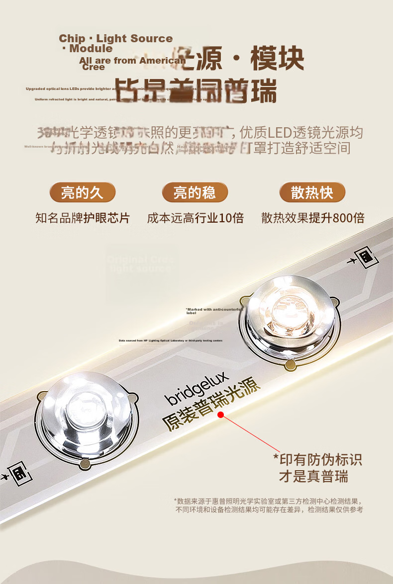 AOC Eye-Care LED Ceiling Light Full Spectrum High Brightness Living Room Bedroom Study Children's Room Light with Cree LED Beads and Installation Included 7