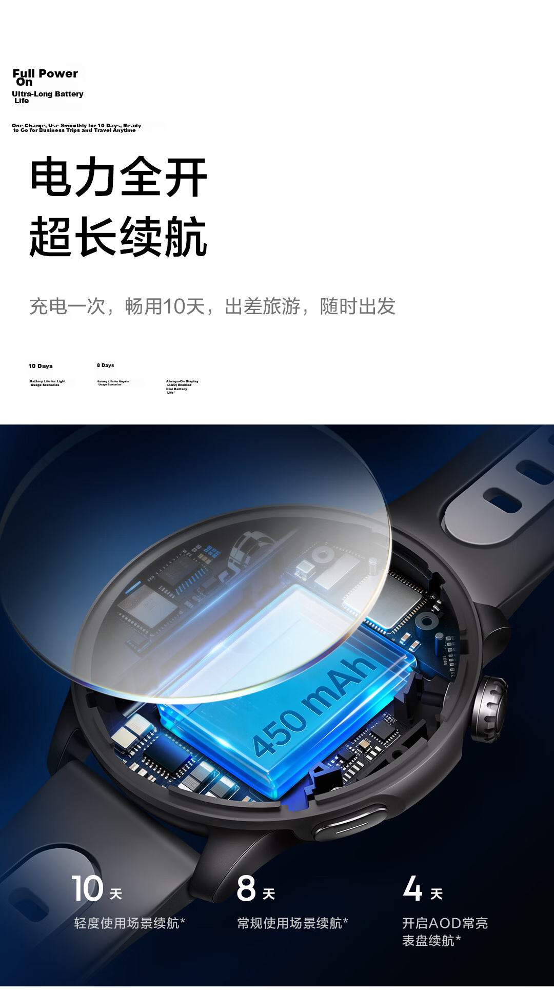 HLAWATCH TURBO Smartwatch Advanced Health Monitoring Sports Running Science 7