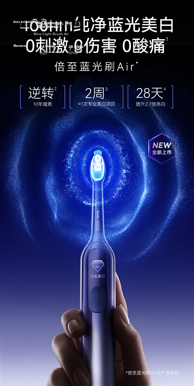 Bixdo Whitening Electric Toothbrush Blue Light Air Professional Blue Light Reverse 10 Years Yellowing Adult Couple Birthday Gift for Men Women Mother's Father's Day 3