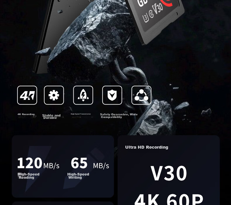 ISANSTAN Camera Memory Card 64GB Compatible with Canon/Sony/Nikon/Panasonic/Fujifilm CCD DSLR 4K Ultra HD U3 High-Speed V30 SD Storage Card 3