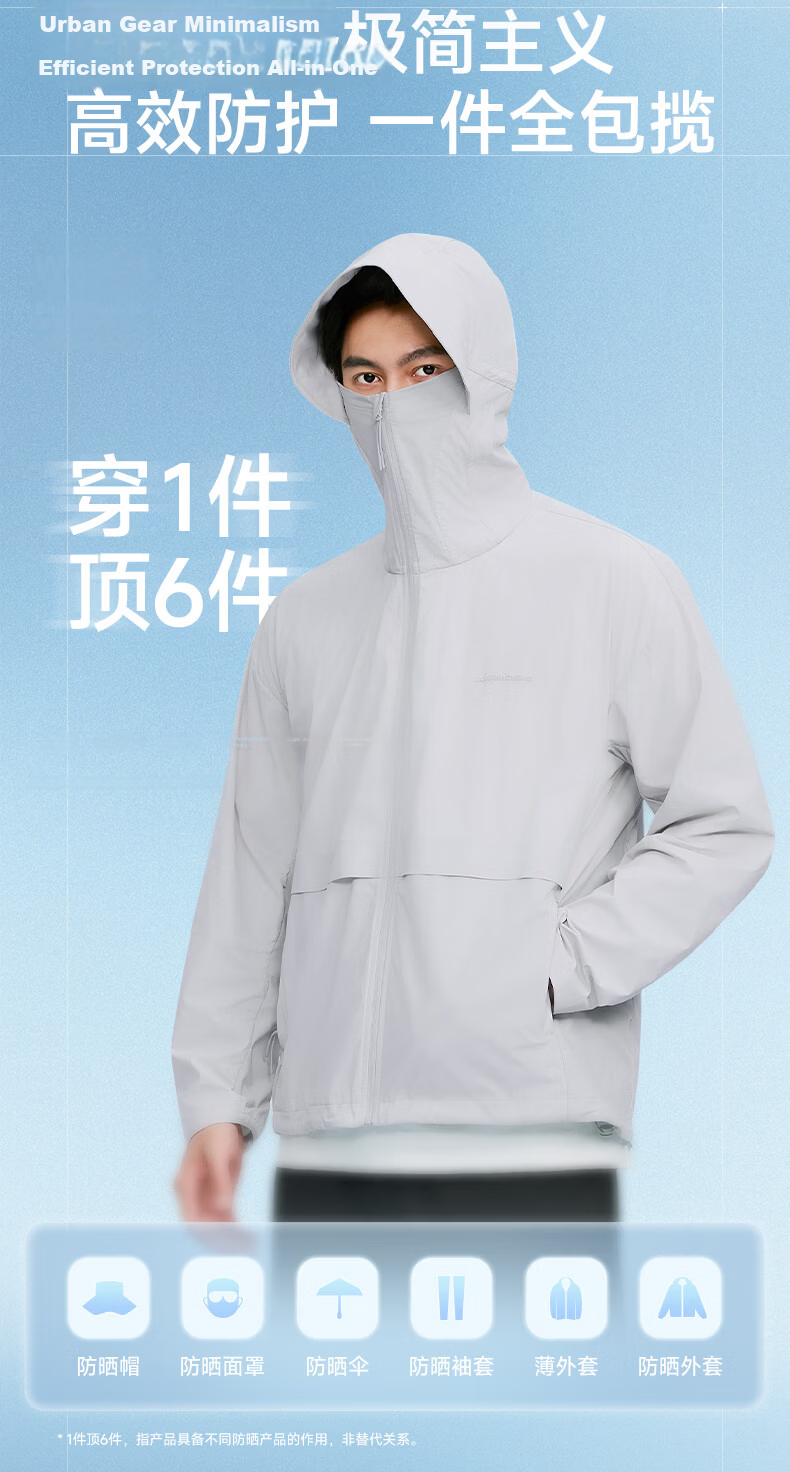 Meilicheng Hou Minghao Style Men's Loose Slim Fit Versatile Casual Puff Hooded Sun Protection Jacket WFS001 15