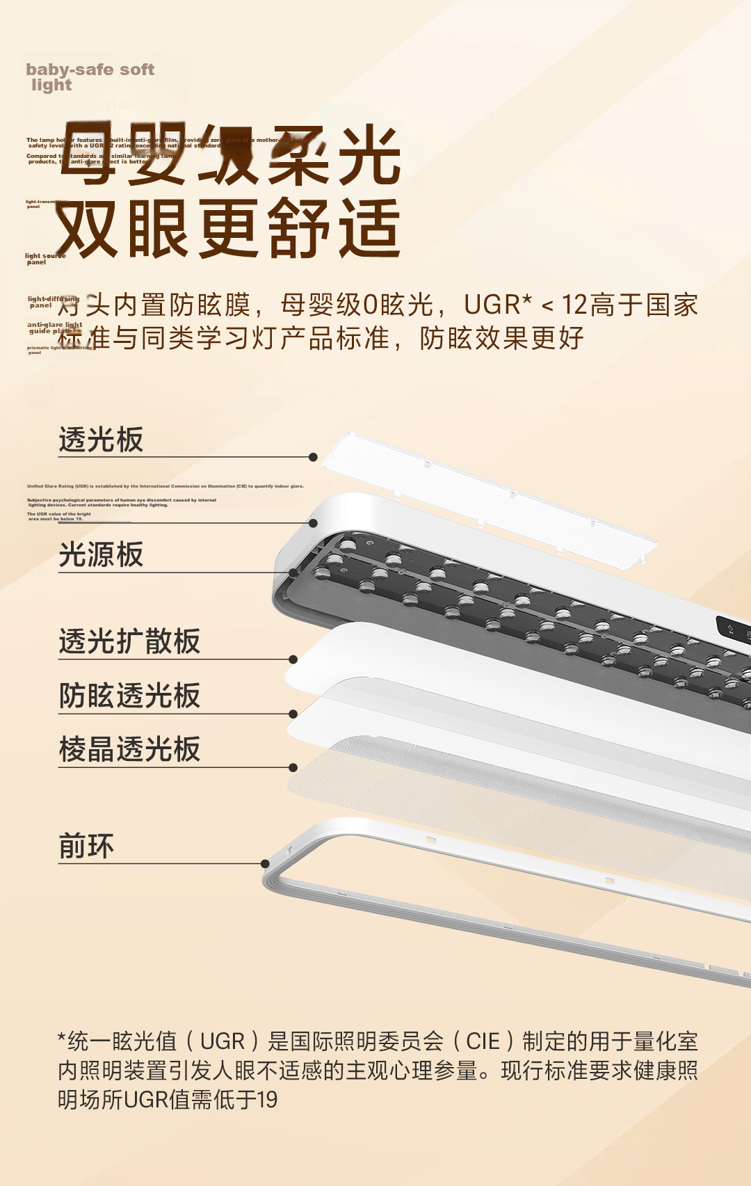Haier Ultra National Standard 5A Eye Protection Desk Lamp Large Road Lamp Z5-Pro Touch Radar Model 7