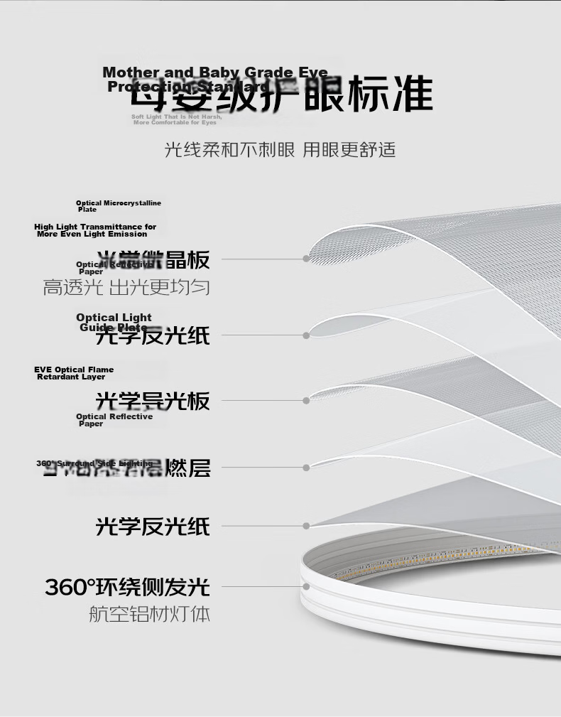 AOC Aluminum Eye-Care Ceiling Light Seamless LED Minimalist Ultra-Thin Bedroom Study Lamp 30cm Tri-Color with Installation Package 14