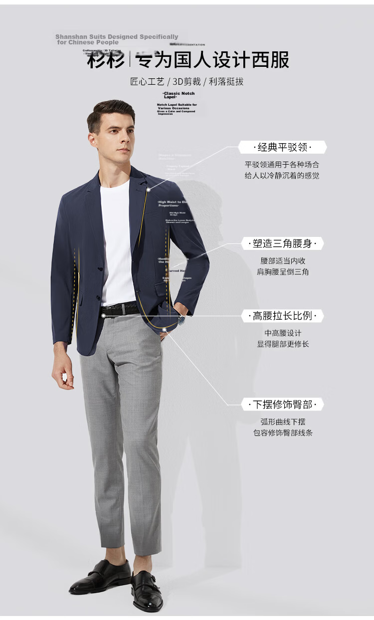 Shanshan [Three-proof Technology Fabric] Sun Protection Blazer Men's Lightweight Business Casual Solid Color Suit Jacket 5