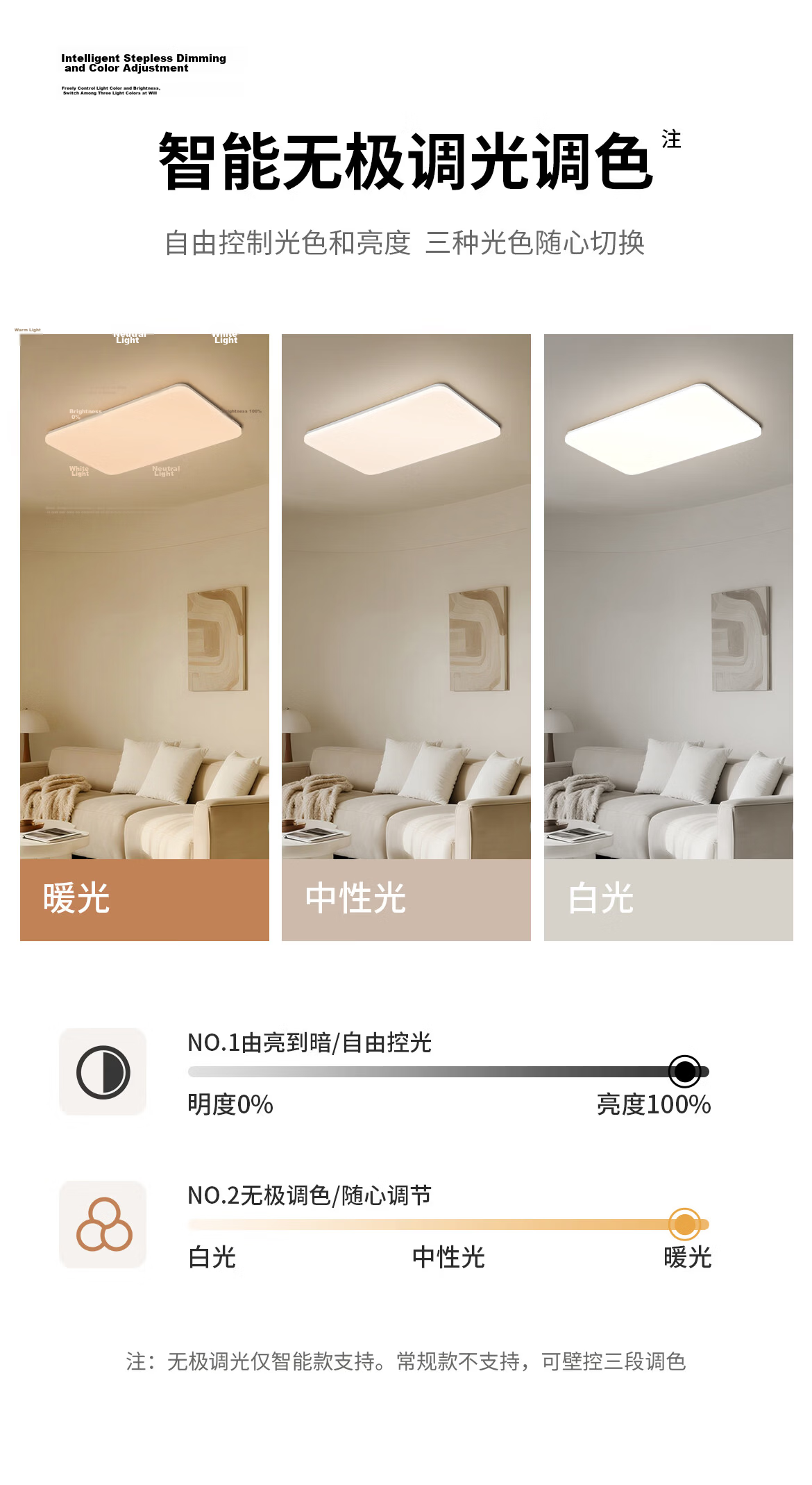 DELIXI Ceiling Light Main Lamp Living Room Full Spectrum Eye Protection Single Color Ra95 High CRI 140W 7