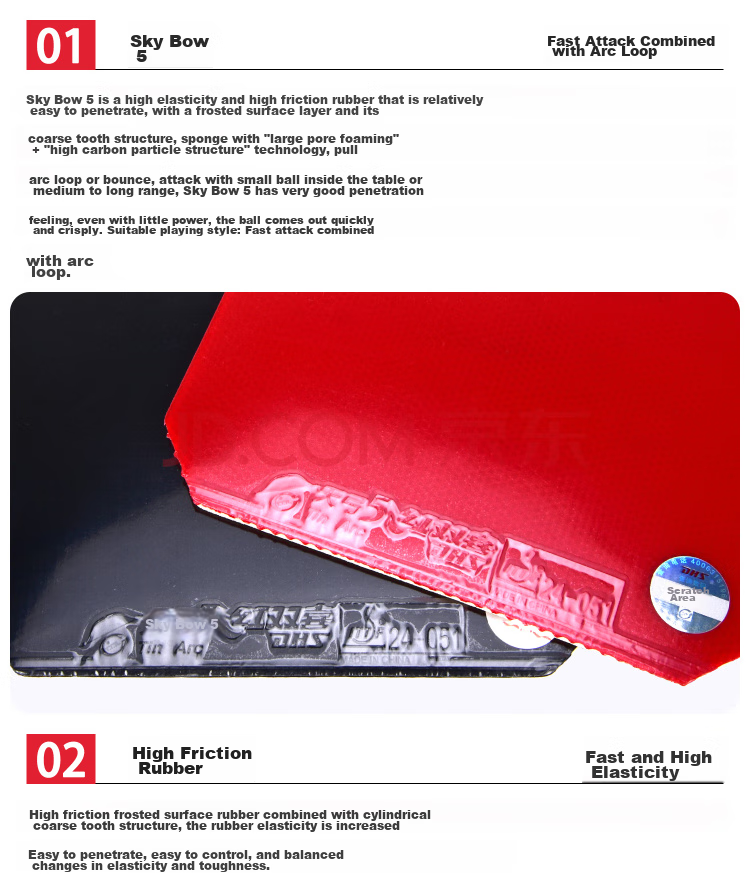 DHS Tianheng 5 Rubber Set, Tianheng Five Table Tennis Rubber Inverted Rubber, Red, 37 Degrees 2.1 7