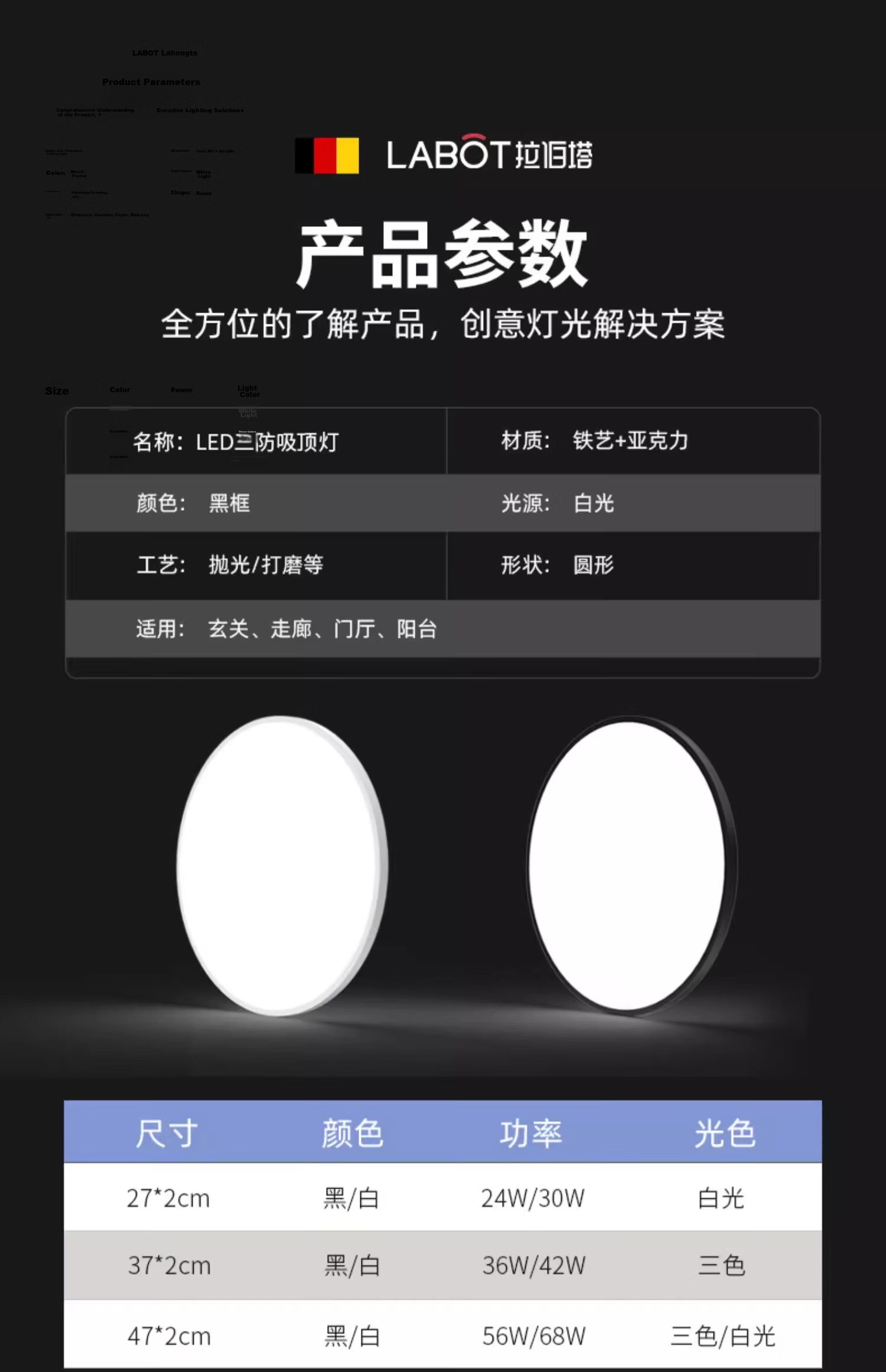Laberta LED Bedroom Ceiling Light Waterproof Slim Simple Balcony Kitchen Bathroom Corridor Children's Study Lamp 23CM White Light 26