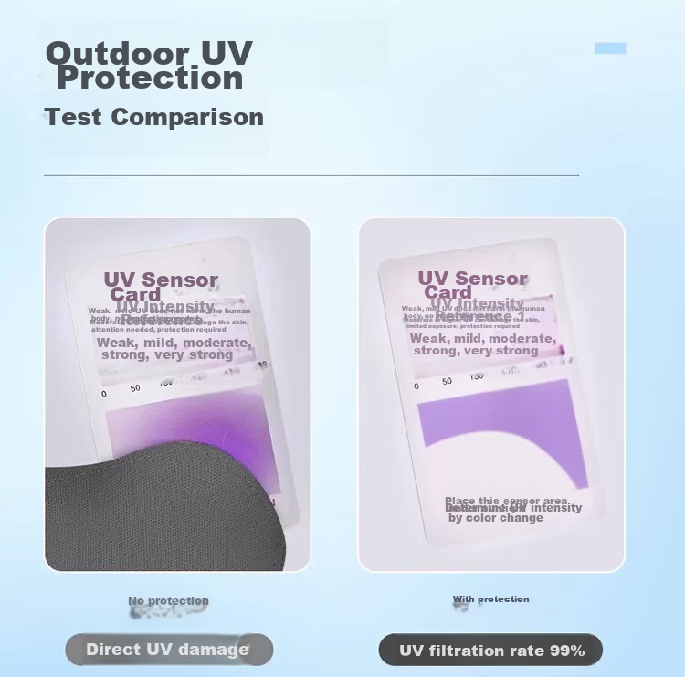 Peak Sunscreen Face Mask Black Coated Brim Sunshade UV Protection Lightweight Breathable Shoulder Neck Eye Protection Outdoor Sunblock 3