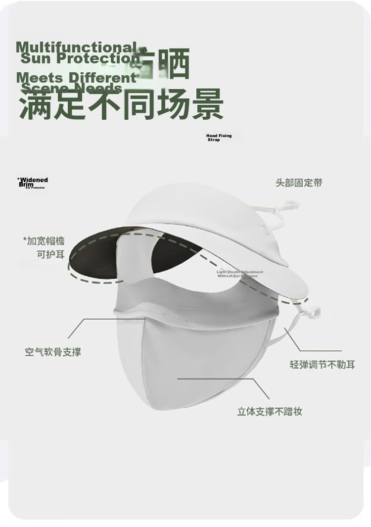 Nanjiren 2025 New Black Vinyl Sun Protection Hat for Women, Open-Top UV Shield Face Mask Sunshade Hat, Fashionable Summer Sun Hat for Women 3