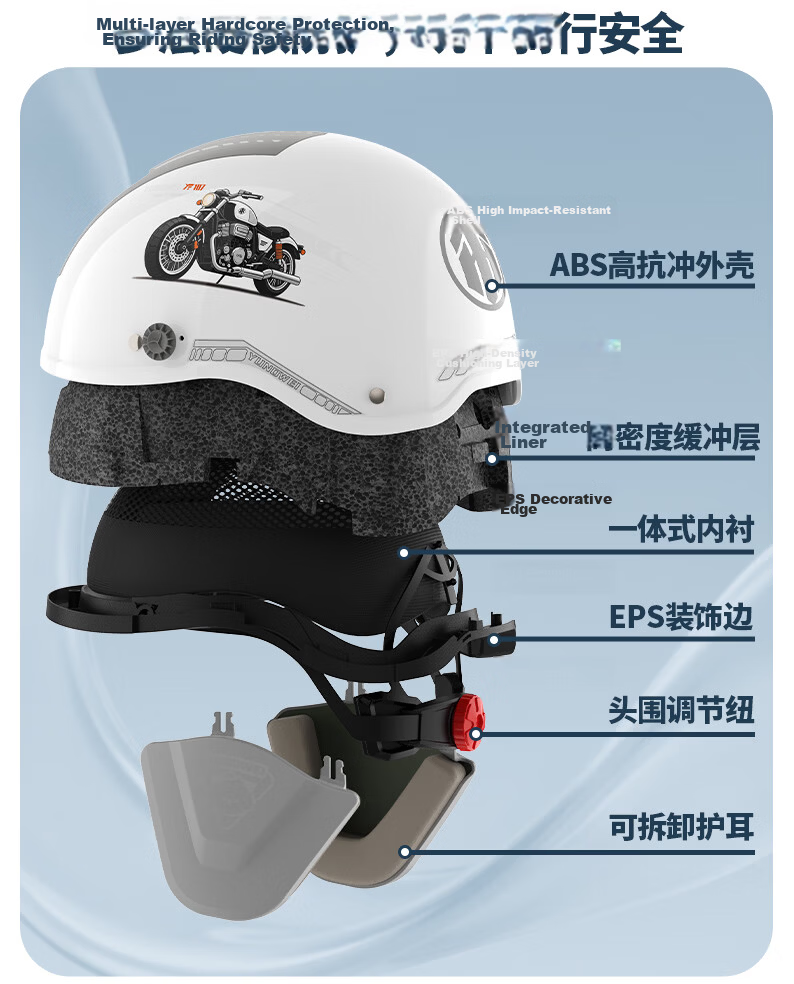 Yundianwei Electric Scooter Helmet, 3C Certified, Safety Helmet for Men And Women, Large Head Circumference, All-Season Motorcycle Half Helmet, Smart Bluetooth Tail Light Model, Carbon Gray Pattern, Extra-Large Size 13