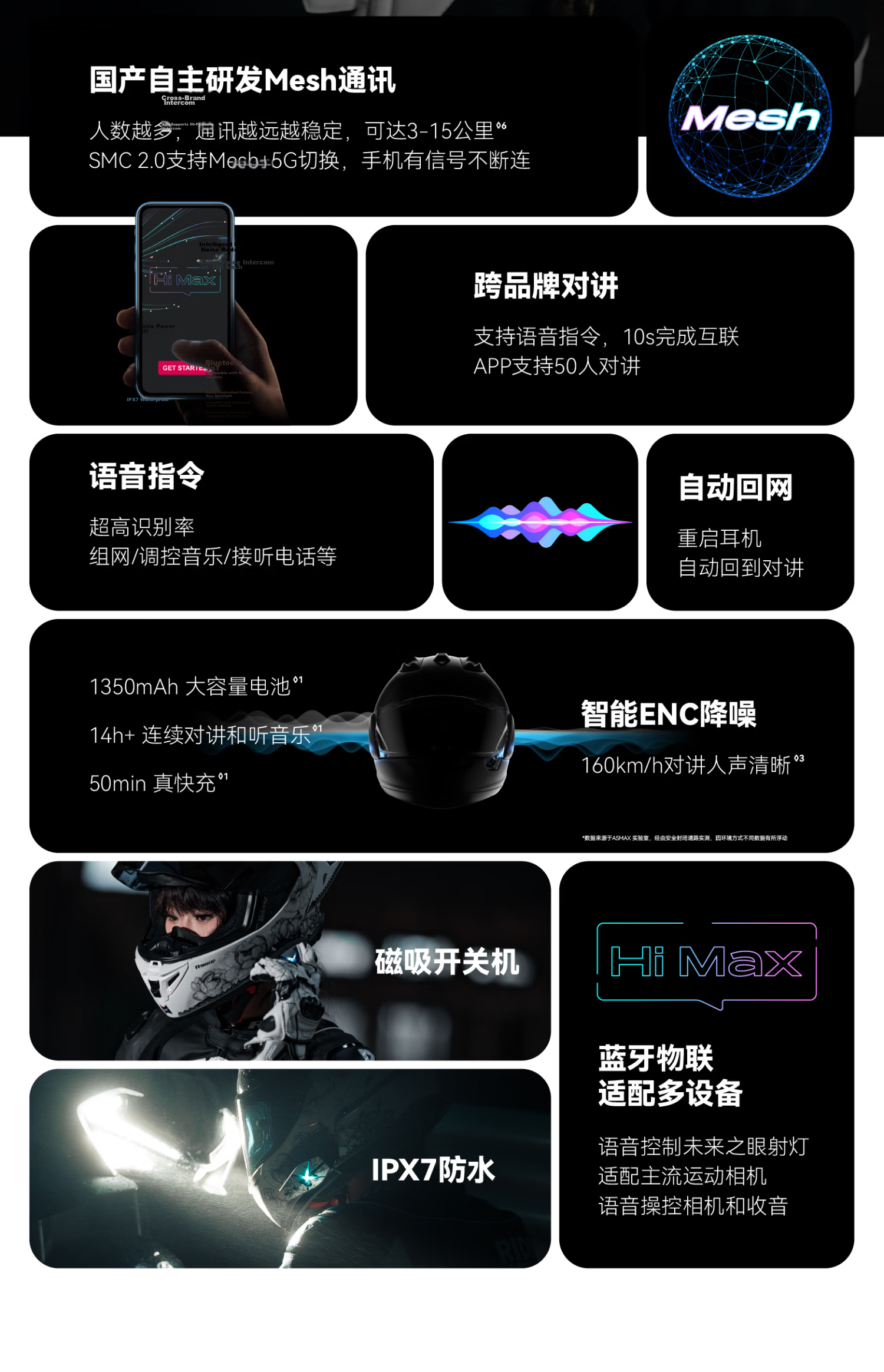 ASMAX [Munan Collaboration] High-End F1 Pro Max Helmet Bluetooth Earphones Motorcycle Professional Intercom 5