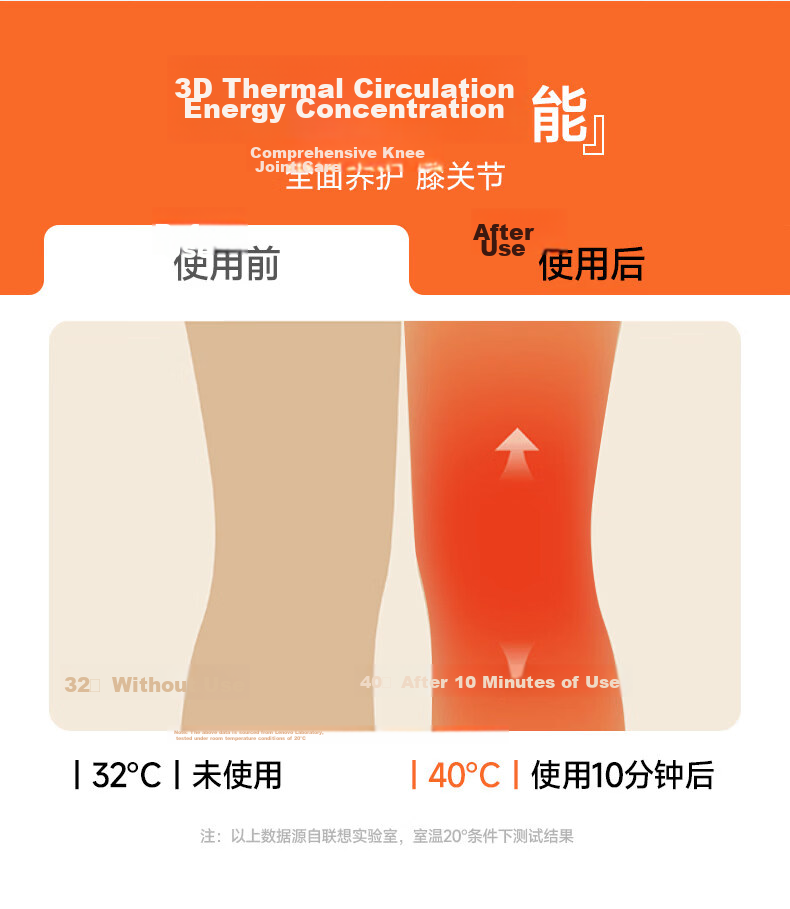 Lenovo Heated Knee Massager Thermal Therapy Electric Heating Leg Massager Joint Warmer Cold Leg Relief Meniscus Heat Massage Practical Birthday Gift for Parents 11