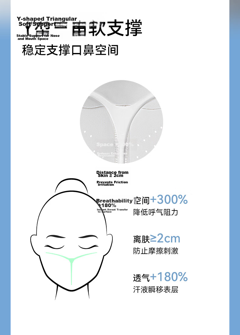 GOLOVEJOY Lightweight Cooling Breathable 3D Sunscreen Face Mask for Women Summer Sun Protection Face Cover Pink 4