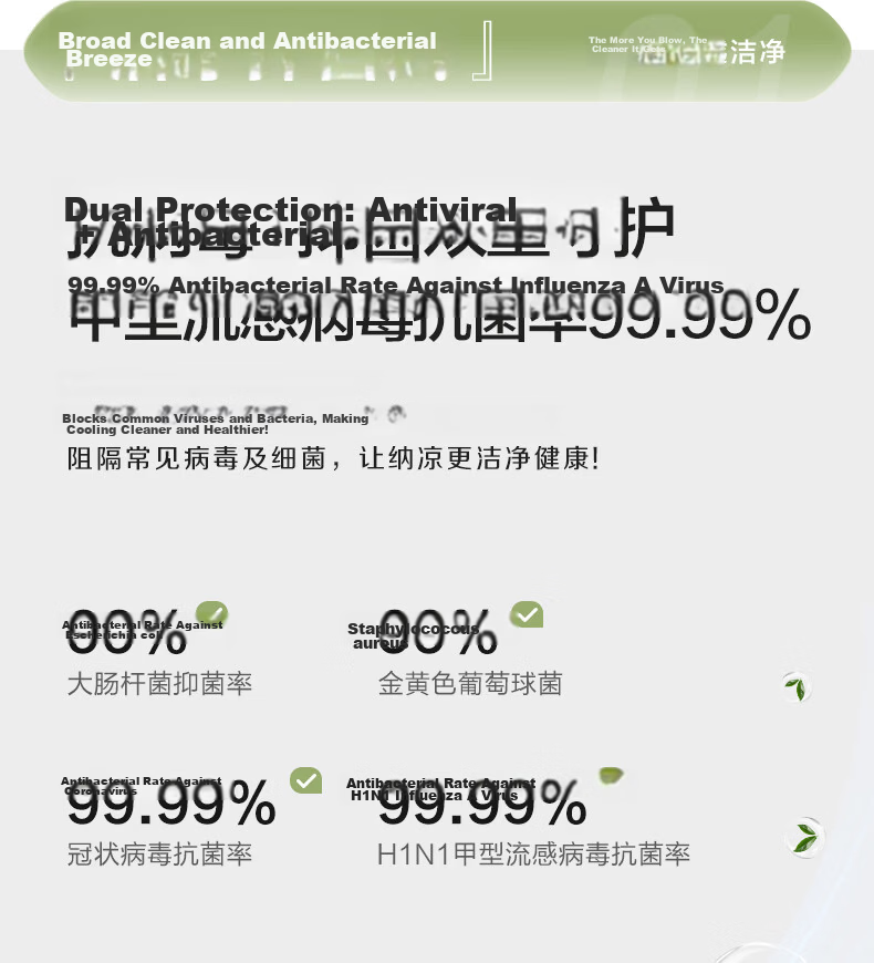 GREE DC Inverter Air Circulation Fan with Antibacterial and Antiviral Filter, Dual-use Table and Floor Fan, High Airflow, Remote Control, Timer Exhaust Fan 4