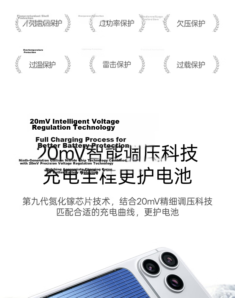 UGREEN Little Ice 65W GaN Charger PD Fast Charging Type-C Portable Biscuit Style for Apple 17, Samsung, Xiaomi, Huawei Phones, MacBook Pro Laptop 23